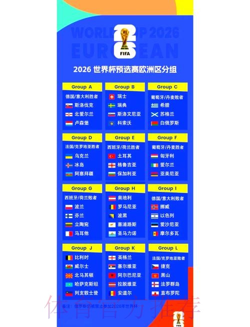 2026世界杯实时比分哪里可以看