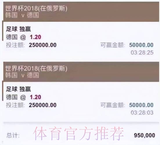 世界杯买球平台评测:全面解析多功能特性 世界杯买球平台评测:全面解析多功能特性