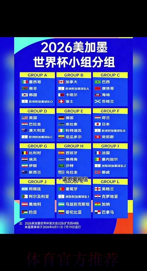2026世界杯比赛时间规则 2026世界杯比赛时间规则