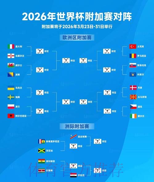 2026世界杯排名技巧 2026世界杯排名技巧